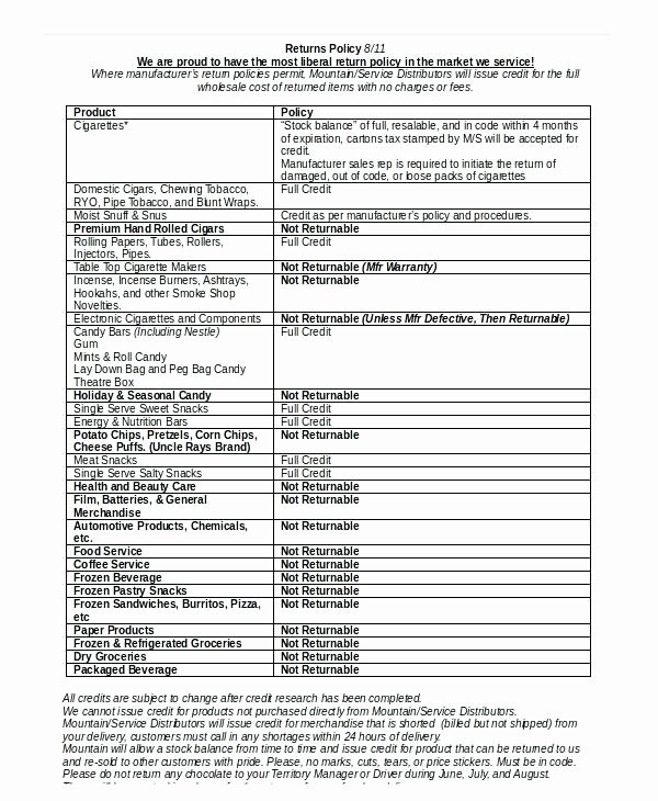 94 Policy Brief Templates Policy Brief Template