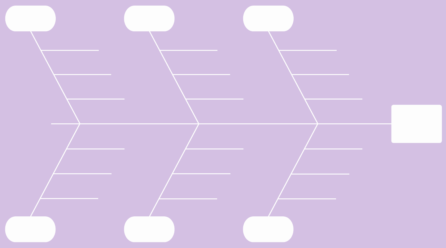 A Blank Fishbone Diagram Template for Managers and