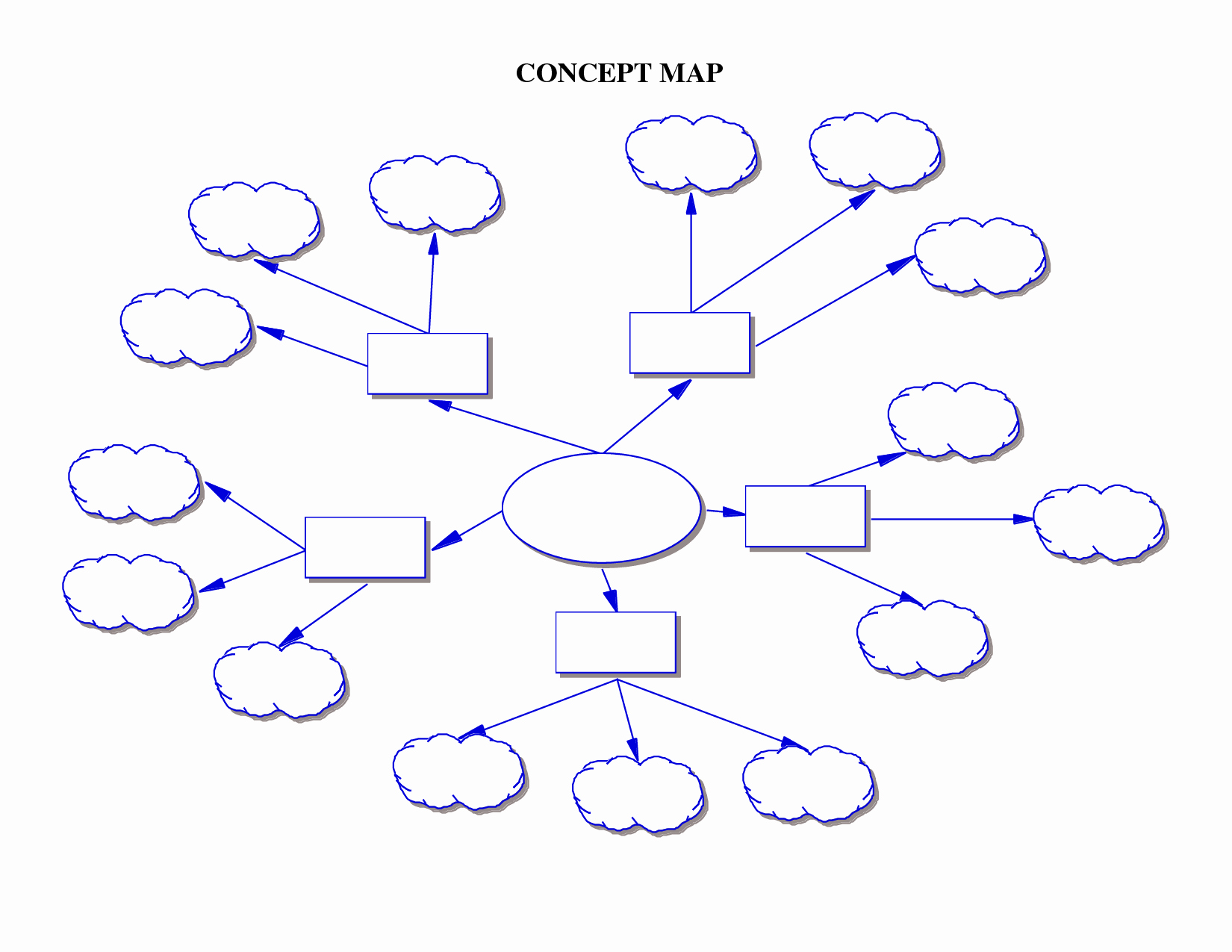 A Concept Map Can Be Of Great Help to Teachers In Planning
