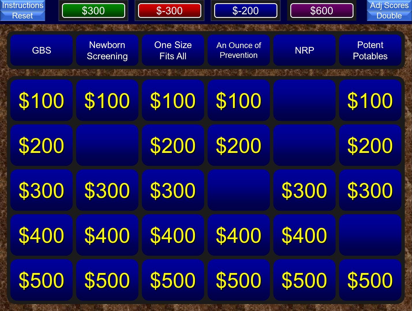 A Free Powerpoint Jeopardy Template for the Classroom