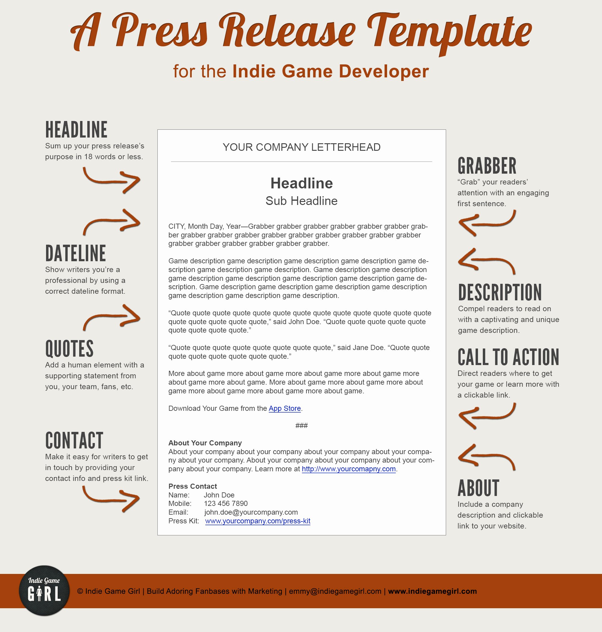 A Press Release Template Perfect for the In Game Developer