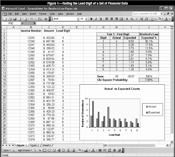 accounting worksheet template excel