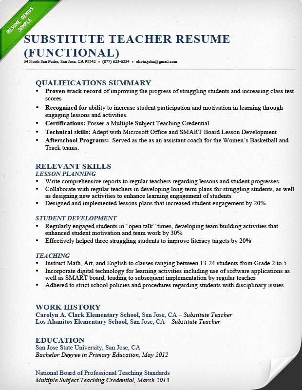 Activities to Put Resume Best Resume Collection