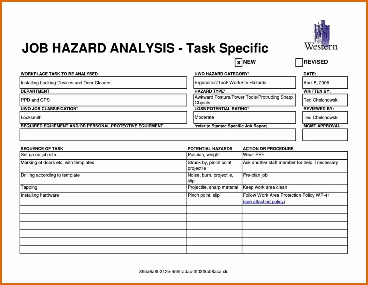 activity hazard analysis templates