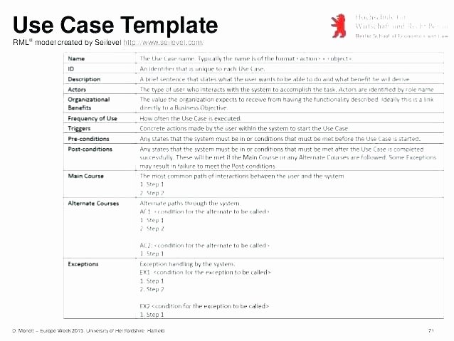 Agile Requirements Gathering Template Iranport