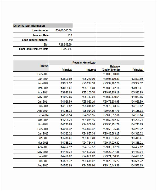 Amortization Schedule Template 5 Free Word Excel