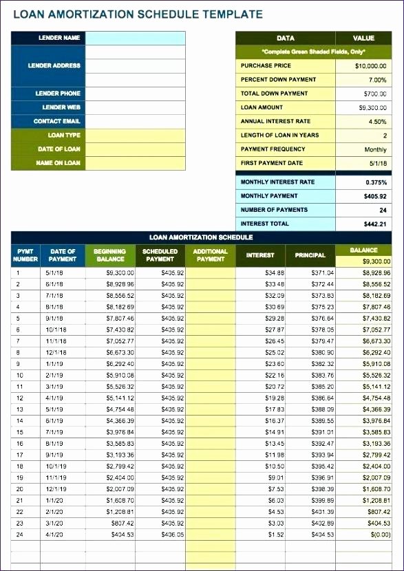 Amortization Table In Excel Loan Amortization Calculator
