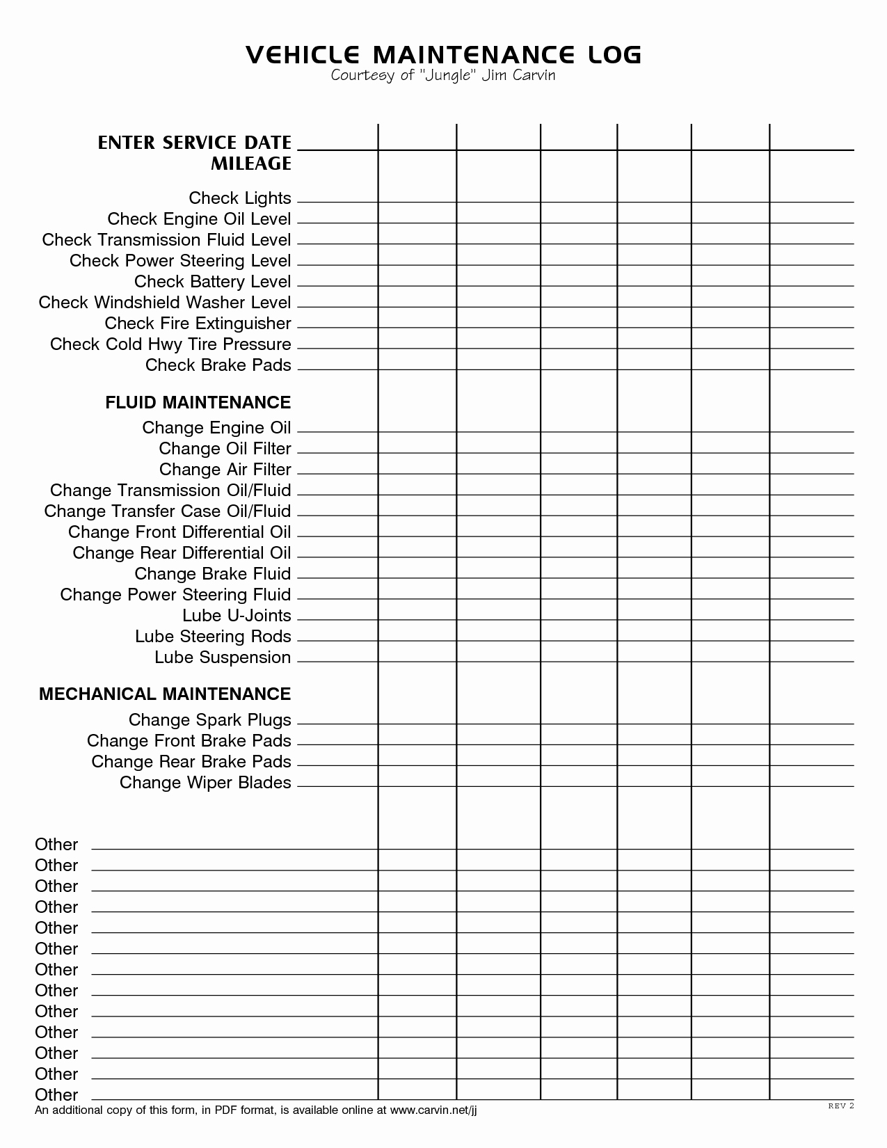 Annual Car Maintenance Checklist