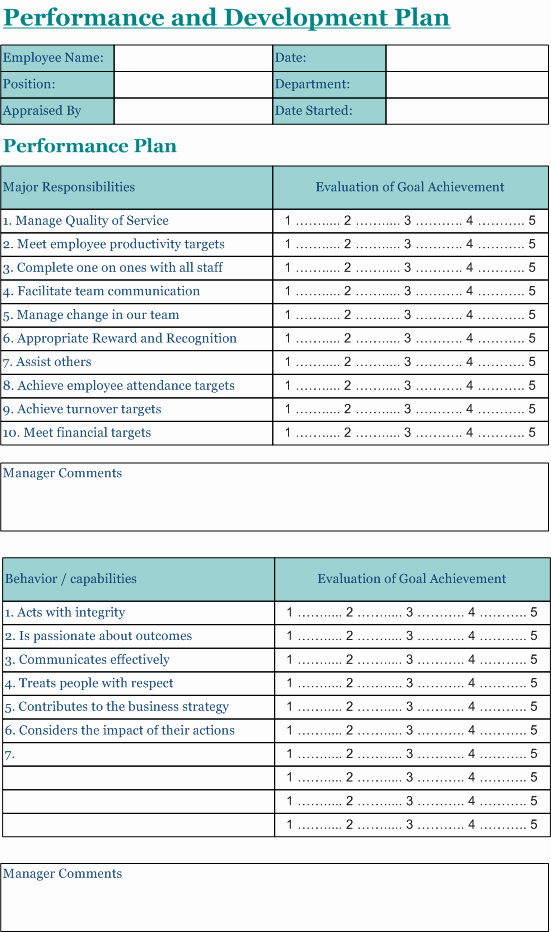 Appraising The Performance Appraisal Letter Example Template 1142