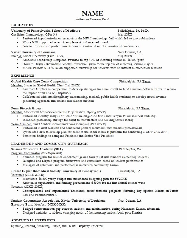 April 2017 – Best Resume Collection