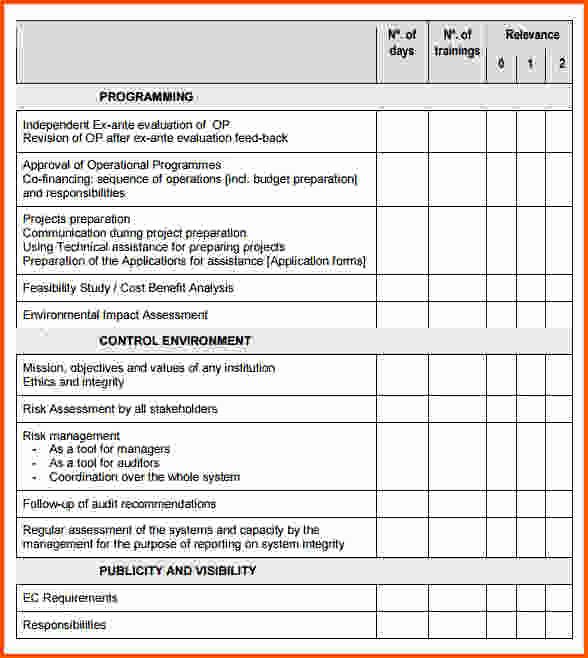 Assessment Questionnaire Template Sample Training Needs