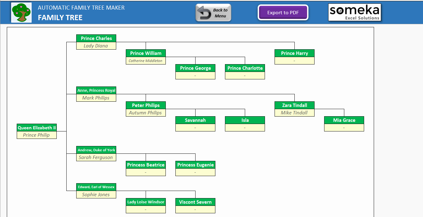 Automatic Family Tree Maker Unique Excel Template