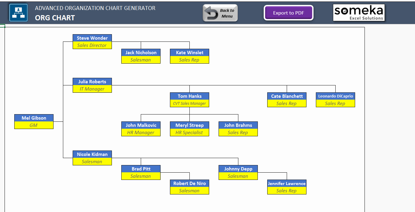 Automatic org Chart Maker Advanced Version Excel Template