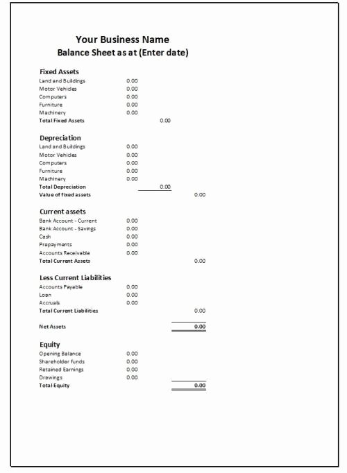 Balance Sheet Template Business Accounting Basics