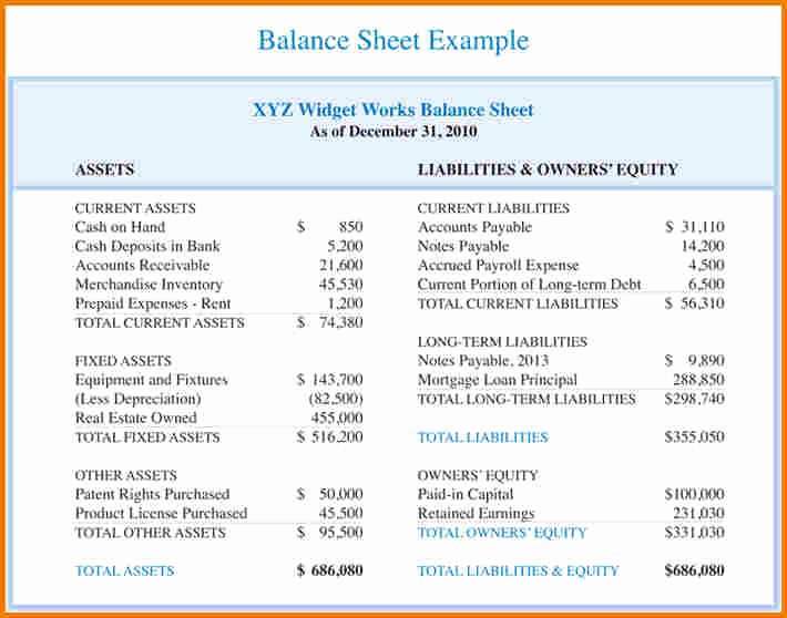 Balance Sheet Template for Small Business