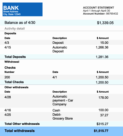 Bank Account Statement Template Best Template Collection