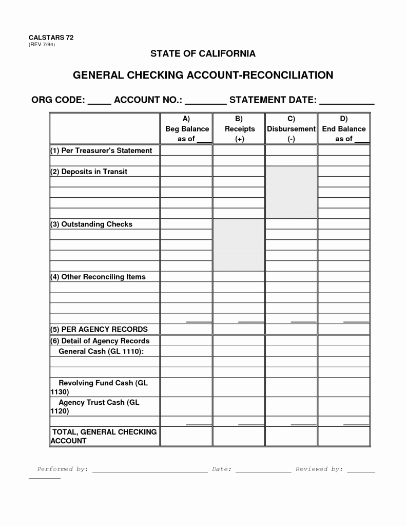 Bank Reconciliation Template Example Mughals