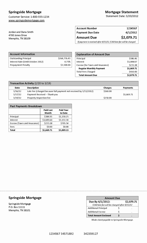 Bank Statement Bank America Template Best Template