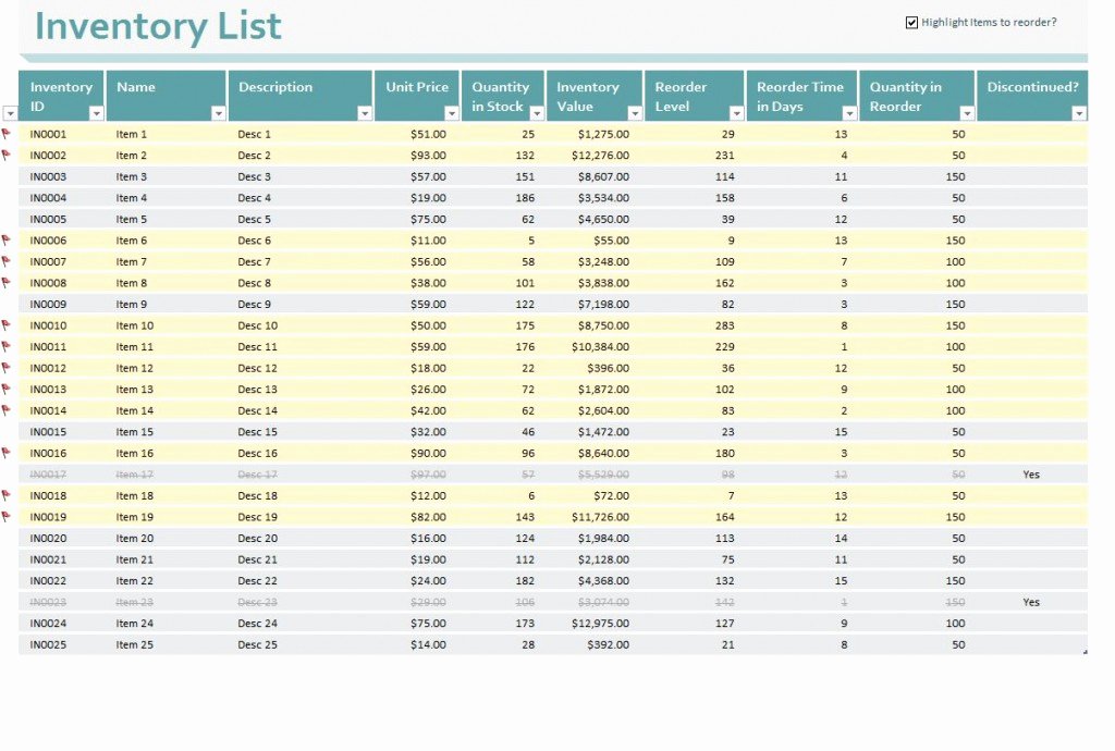 Basic Inventory Control Spreadsheet Template Free