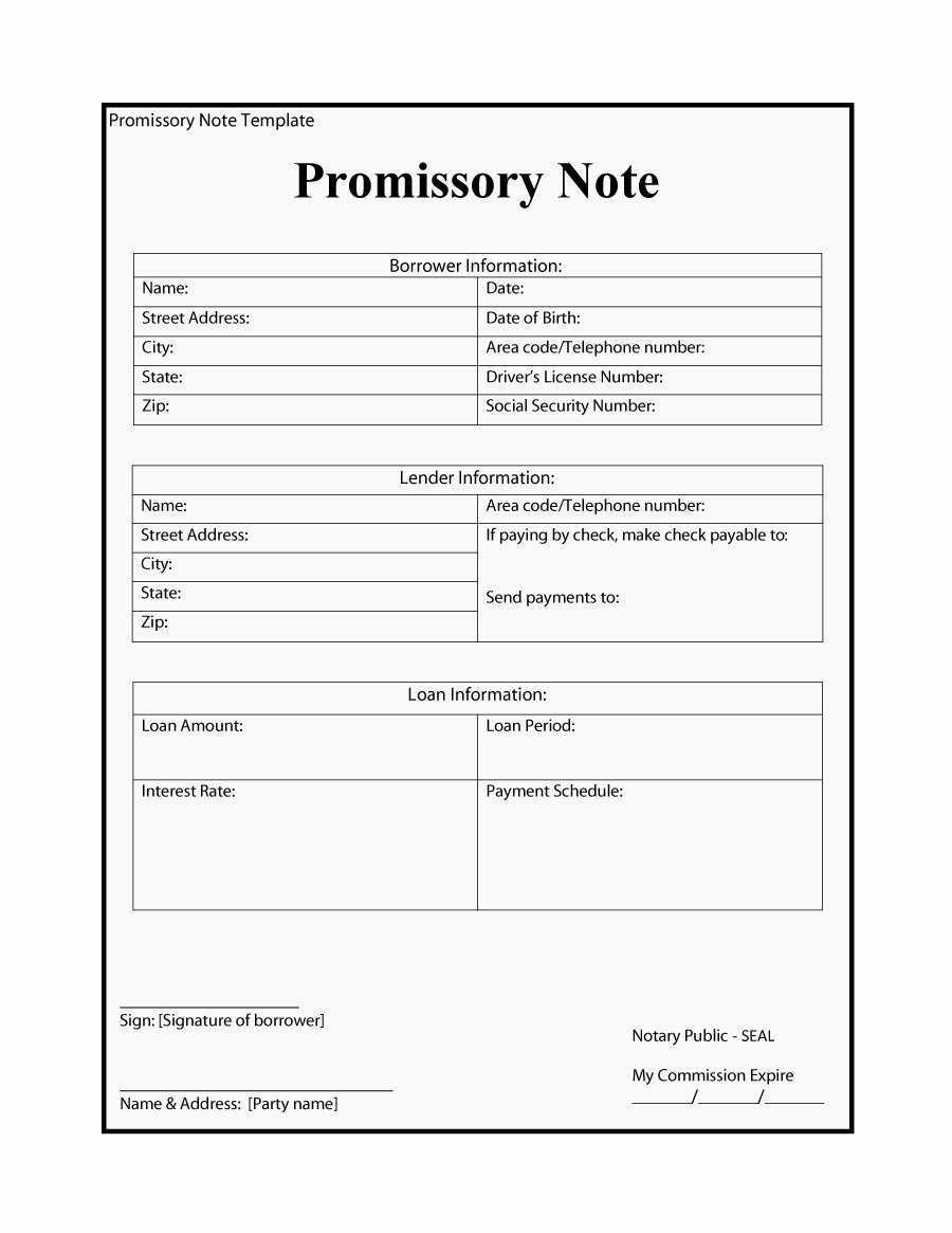 basic promissory note example