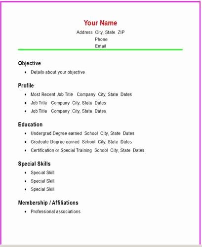 Basic Resume format north Carolina Wesleyan College