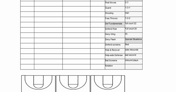 Basketball Practice Plan Template Sample