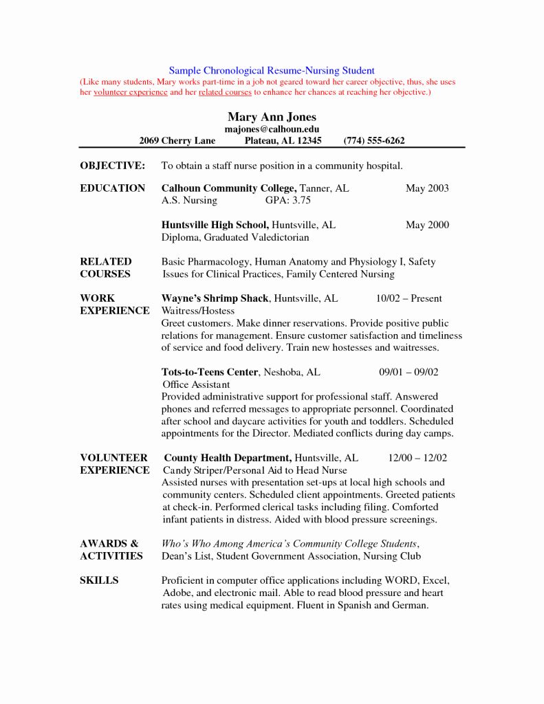 free nurse resume templates