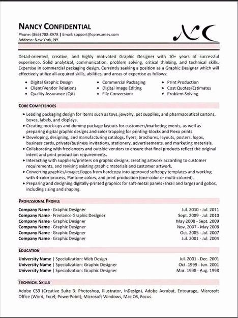 Best Resume Template forbes