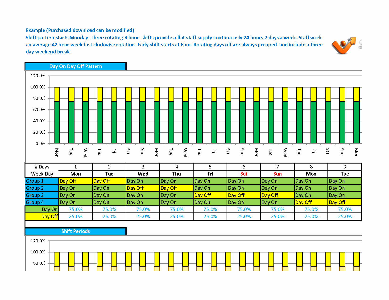 post 24 7 work schedule template