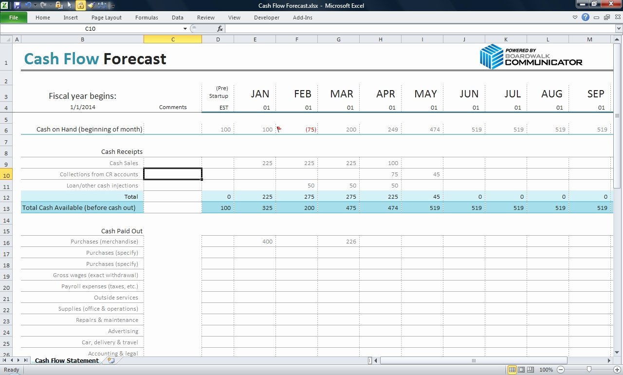 post cash management template excel