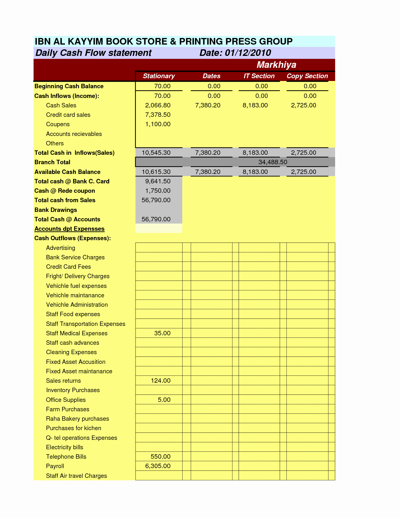 Best S Of Daily Cash Flow Spreadsheet Daily Cash