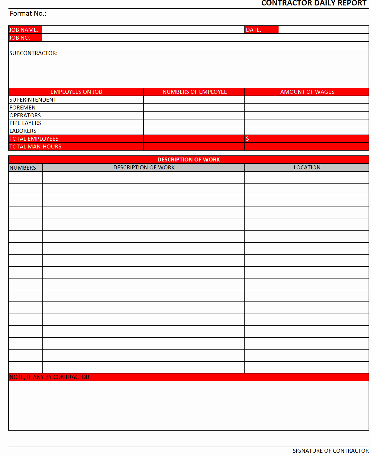 Best S Of Daily Report Template Word Employee Daily