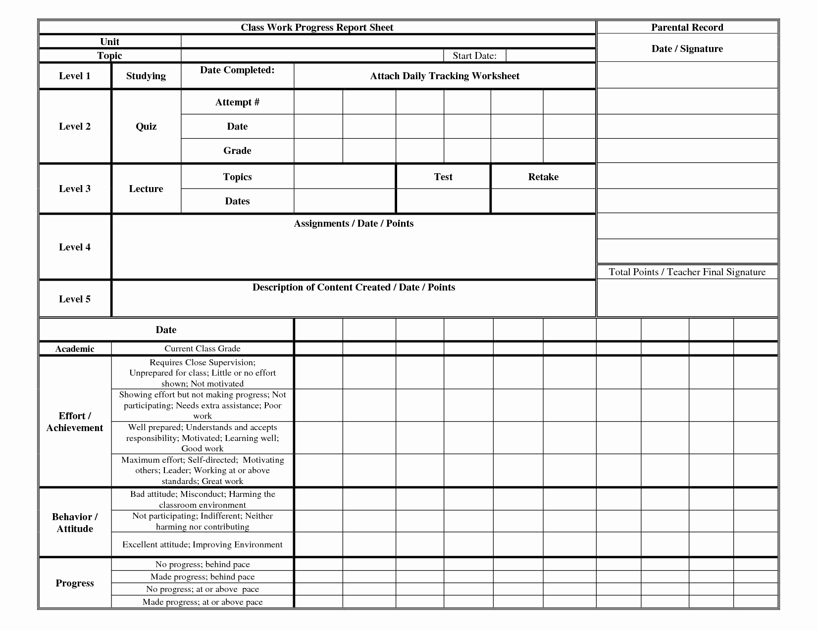 post daily work progress report template