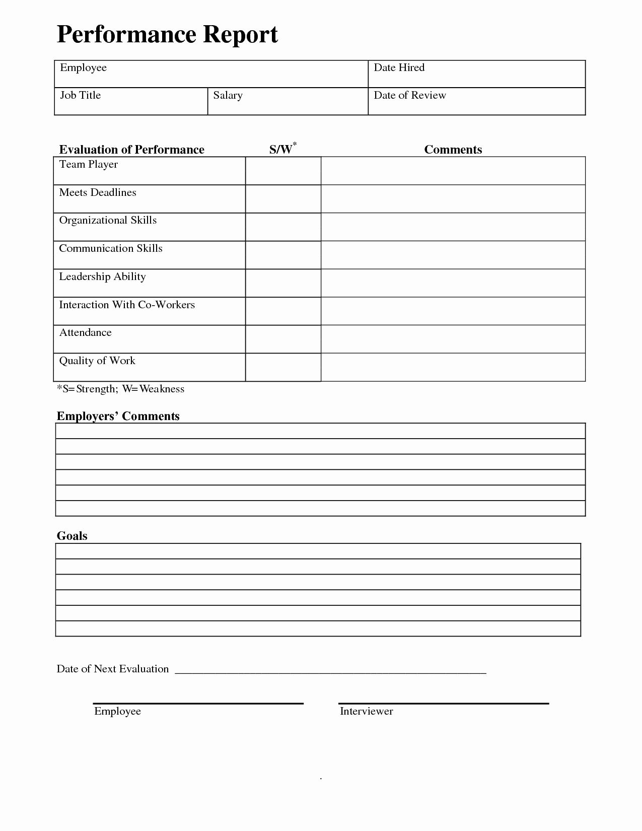 Best S Of Employee Performance Evaluation Template