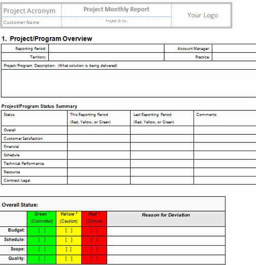 Best S Of Monthly Report Template Word Monthly Report format Template Sample Monthly