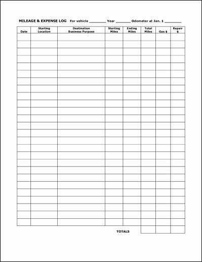 post reimbursements and keeping track of expenses spreadsheet