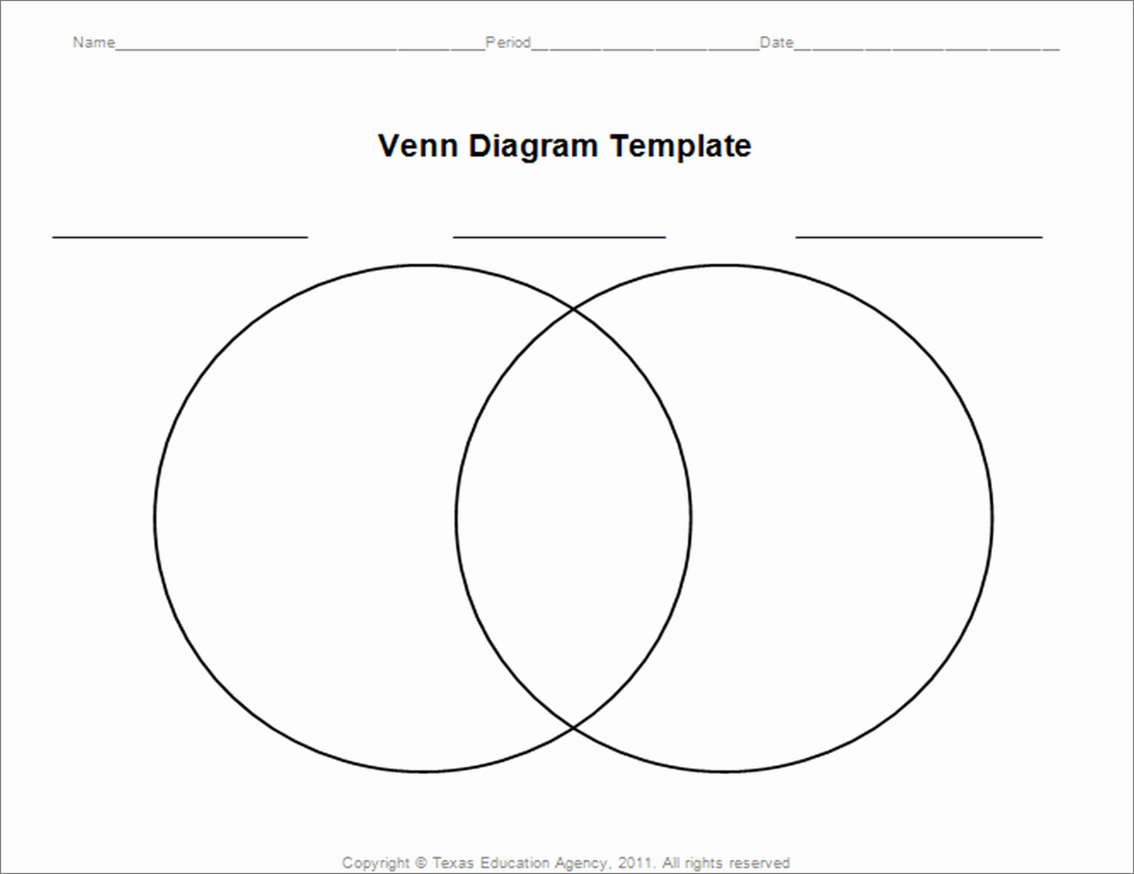 Best S Of Template Venn Diagram to Print Blank