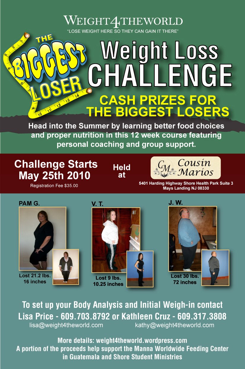 Biggest Loser Weight Loss Challenge