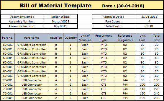 Bill Materials Product List Template Excel Ideal Bill