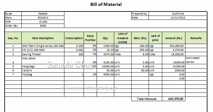 Bill Of Material Bom format