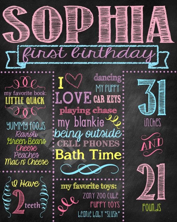 Birthday Color Chalkboard Sign Personalized &amp; Printable