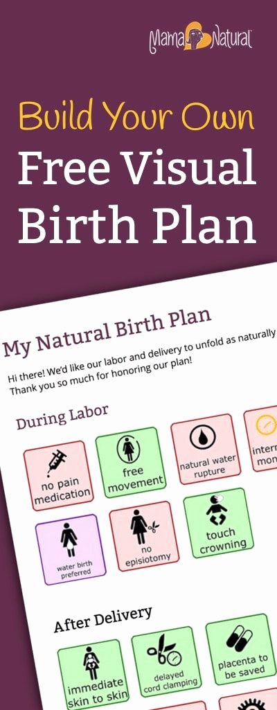 Births Labor and Birth Plans On Pinterest
