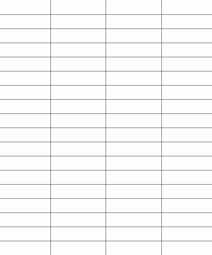 Blank 4 Column Spreadsheet