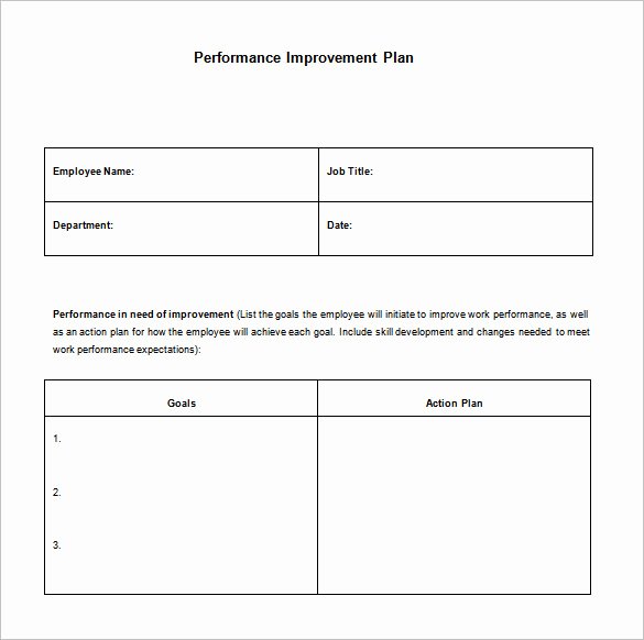 Blank Action Plan Performance Improvement Plan Template