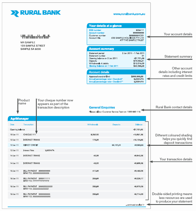 Blank Bank Statement Template Design Templates
