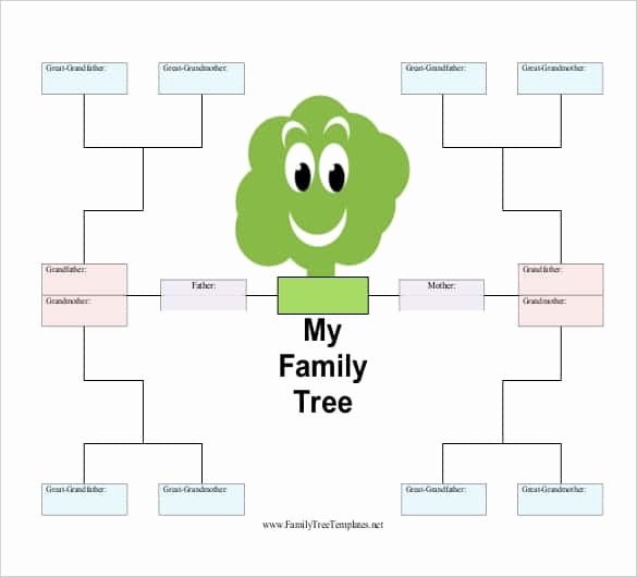 Blank Family Tree Template Kids Invitation Template