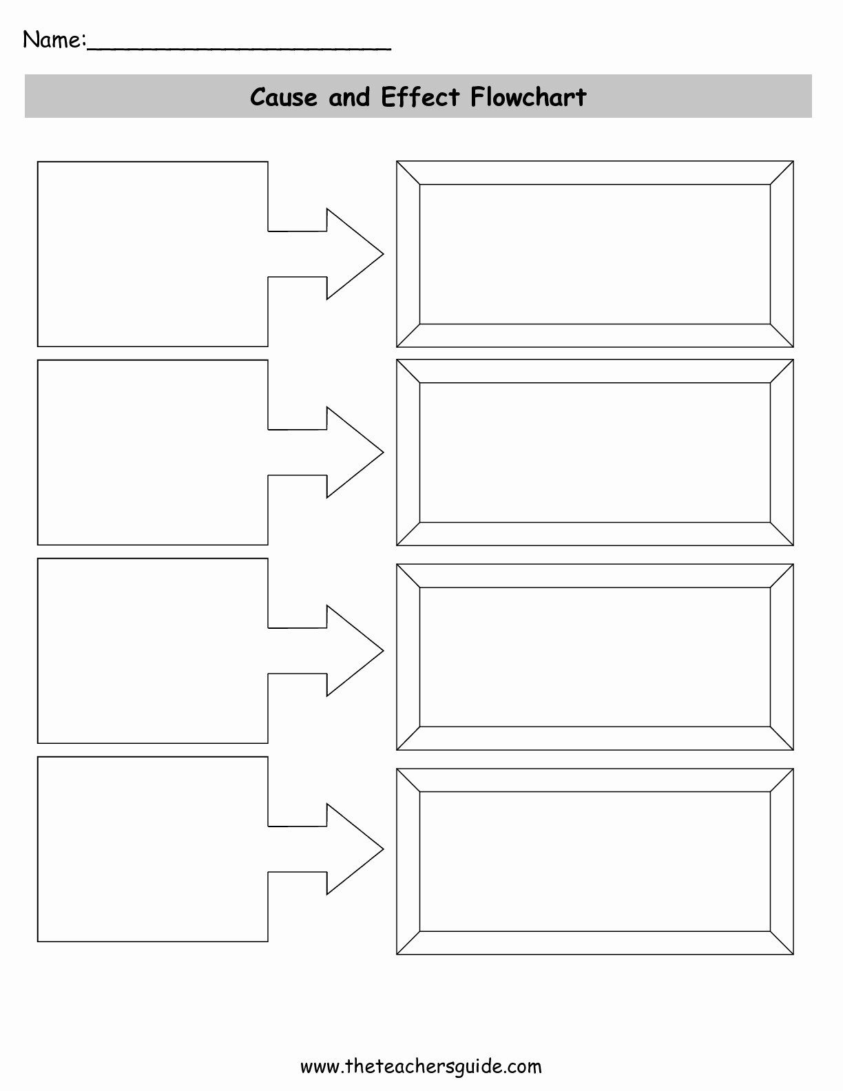 Blank Flow Chart Template Example Mughals