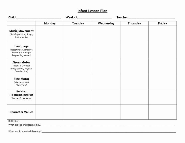 Blank Infant Lesson Plan Template Templates Resume