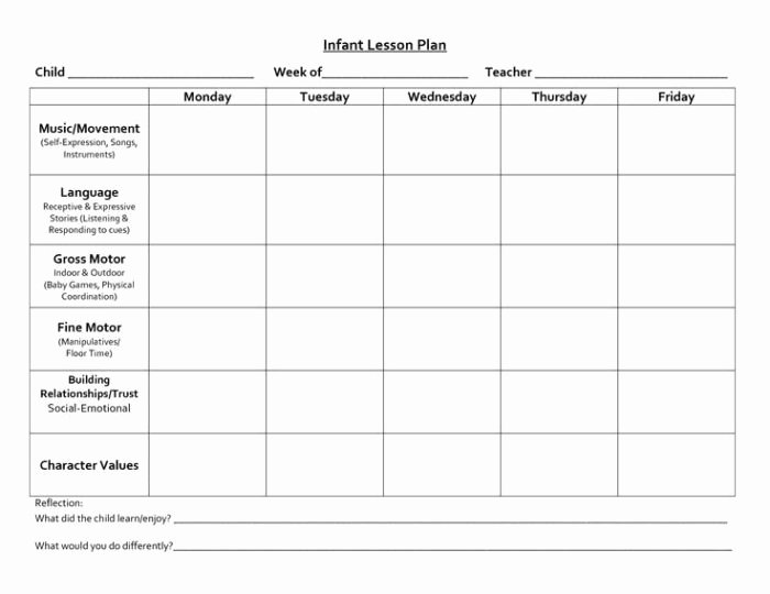 blank lesson plan template for pe