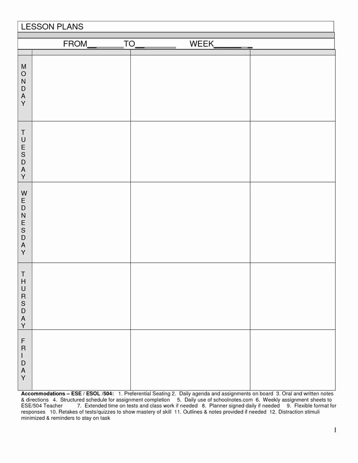 Blank Lesson Plan Template It Works
